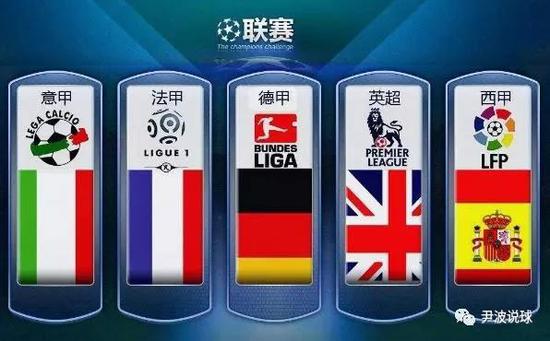 能力的综合