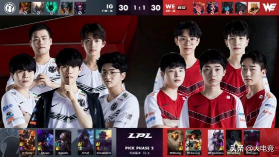 选择名单 选择名单