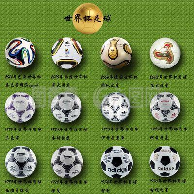 球质量下降 球质量下降